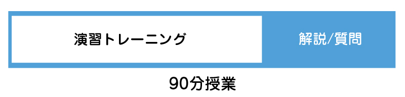 ティーチャーズアシスト