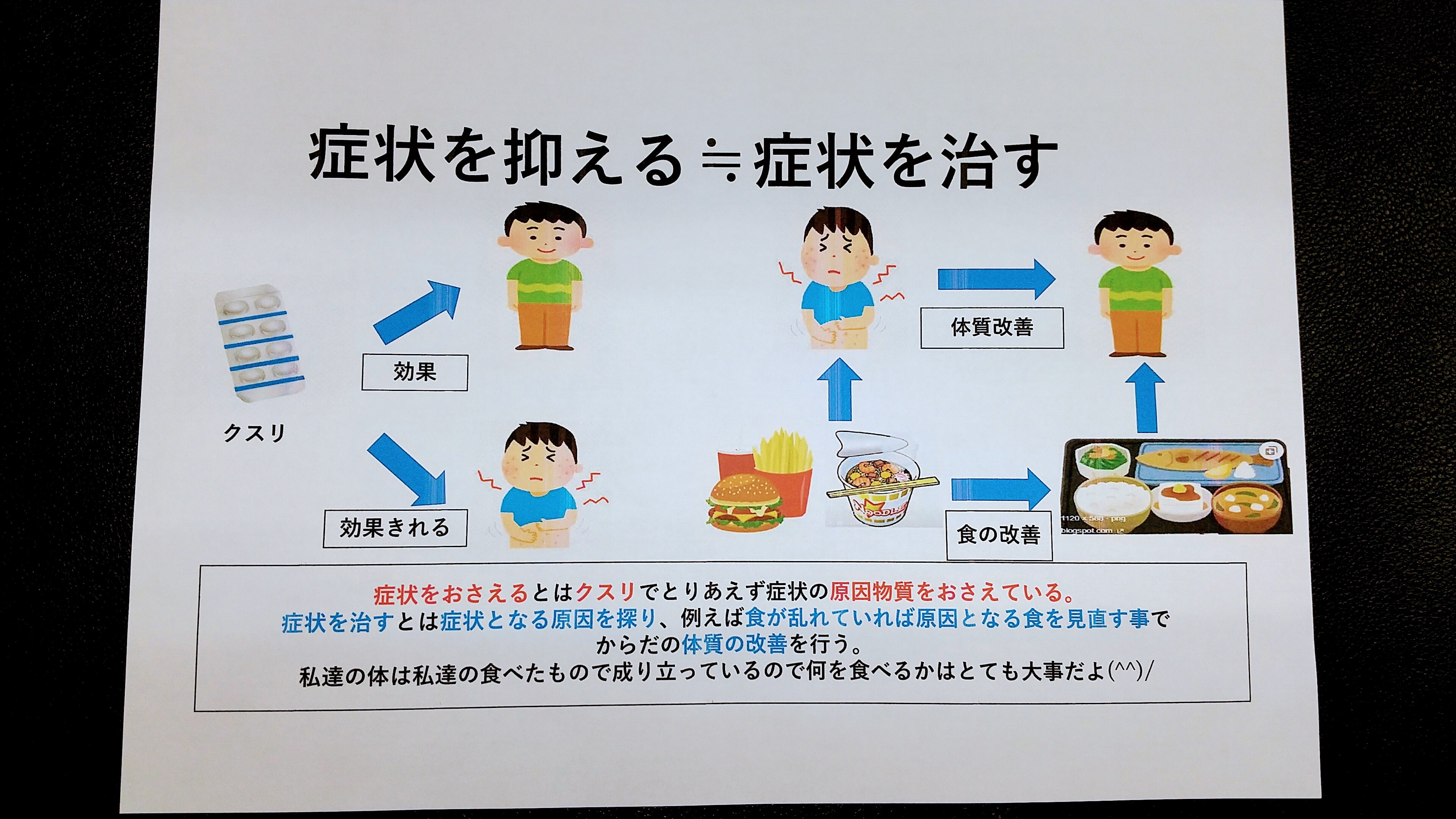 クスリと薬