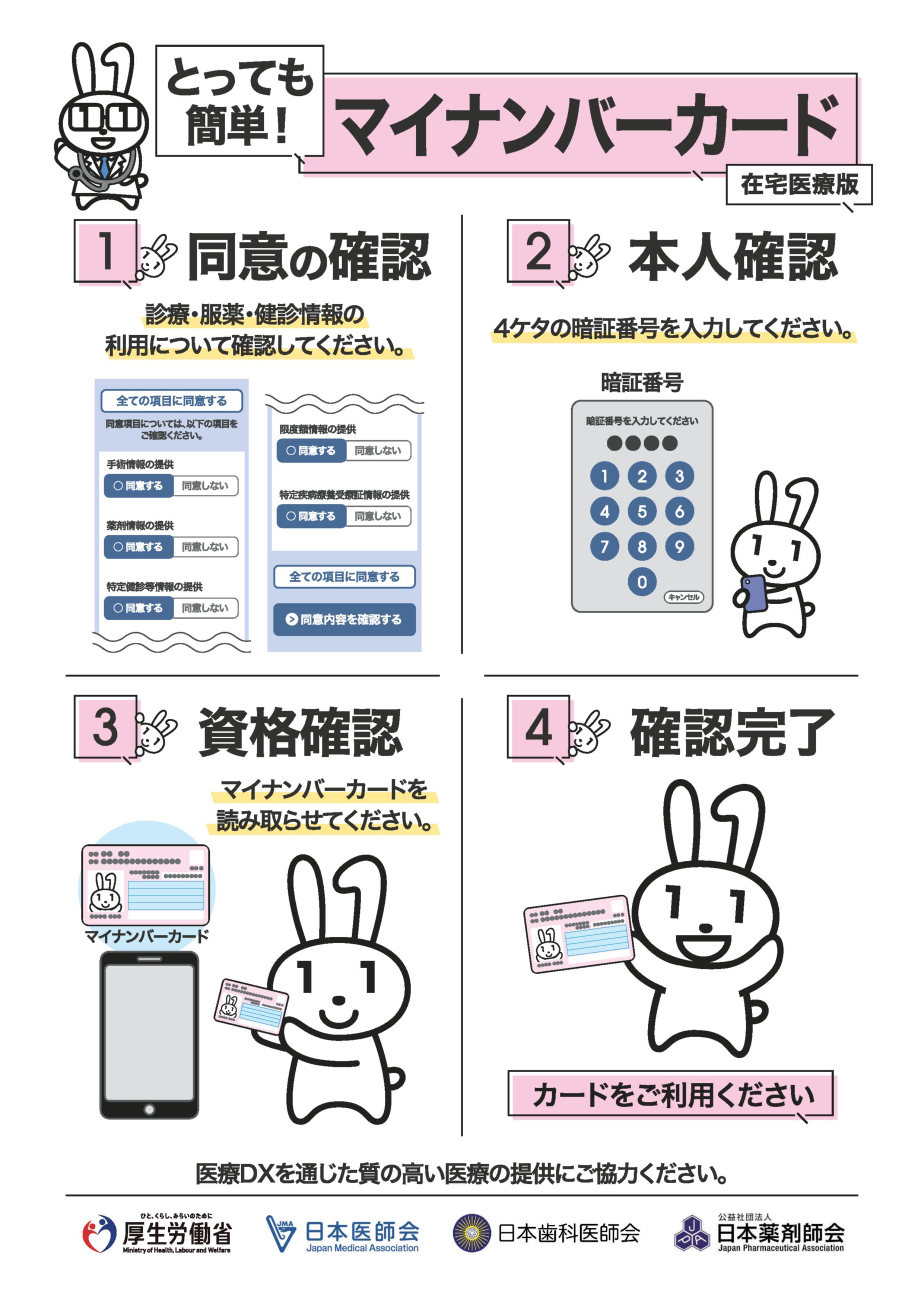 マイナンバーカード ポスター