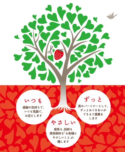 全てはお客様の笑顔の為に
