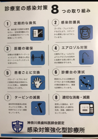 感染対策強化型診療所