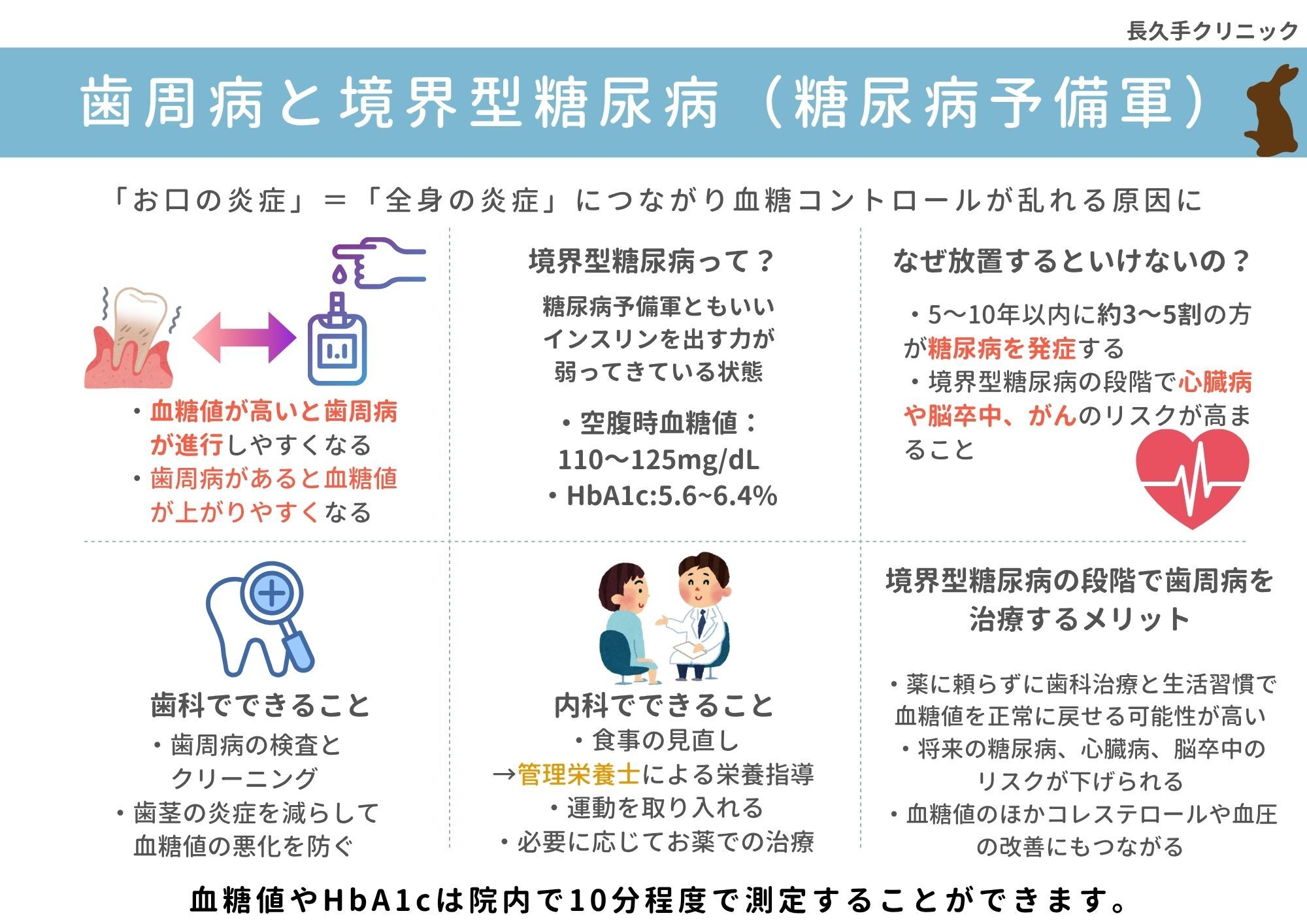ホワイト ブルー シンプル 感染症対策 A4 チラシ 横