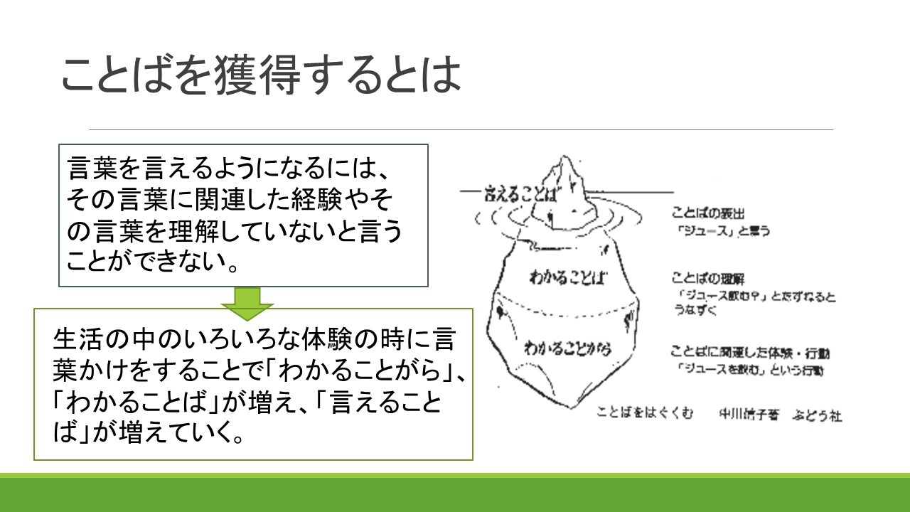 言語・コミュニケーション発達