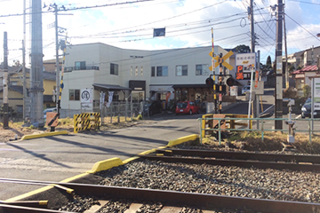 オフィスのご案内