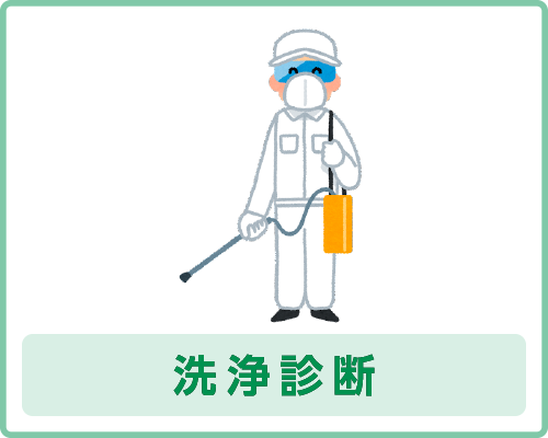 洗浄診断