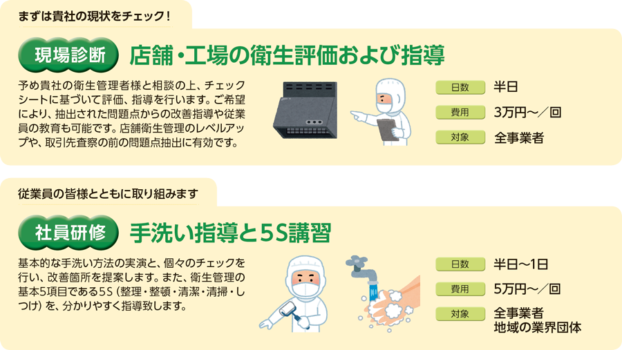 衛生教育