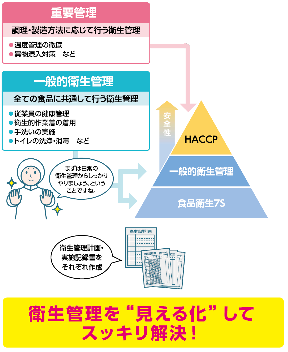 app_ippan_jyuyo2