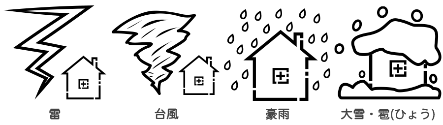 自然災害への給付金