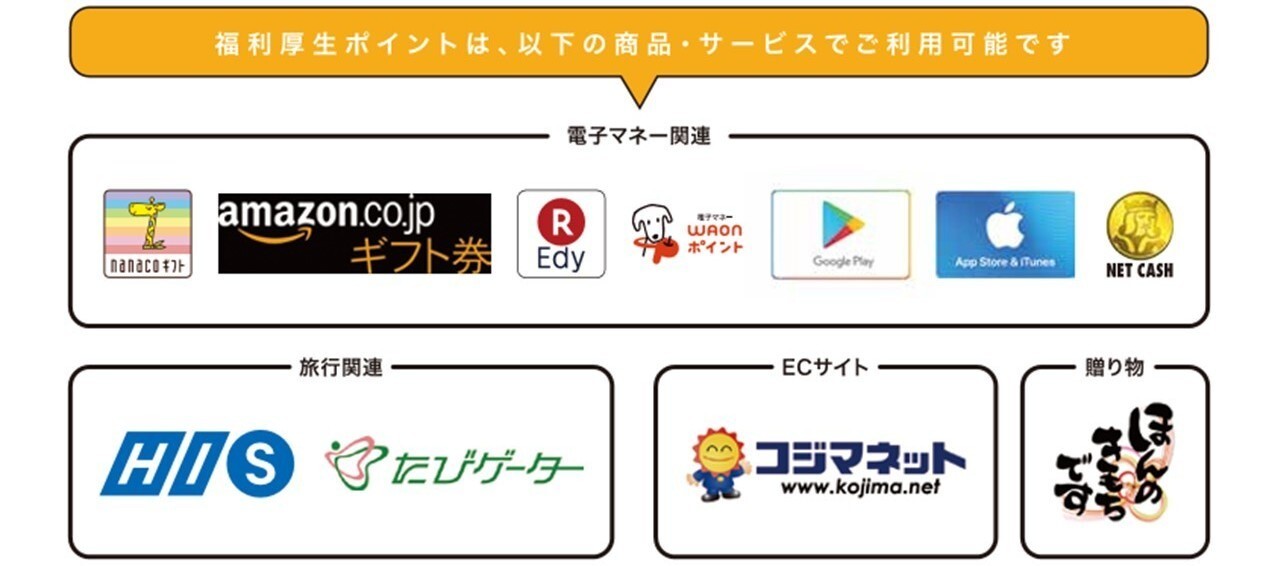 福利厚生ポイントは、以下の商品・サービスでご利用可能です