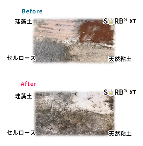 SORB®XT事例2:油吸着材4種の比較