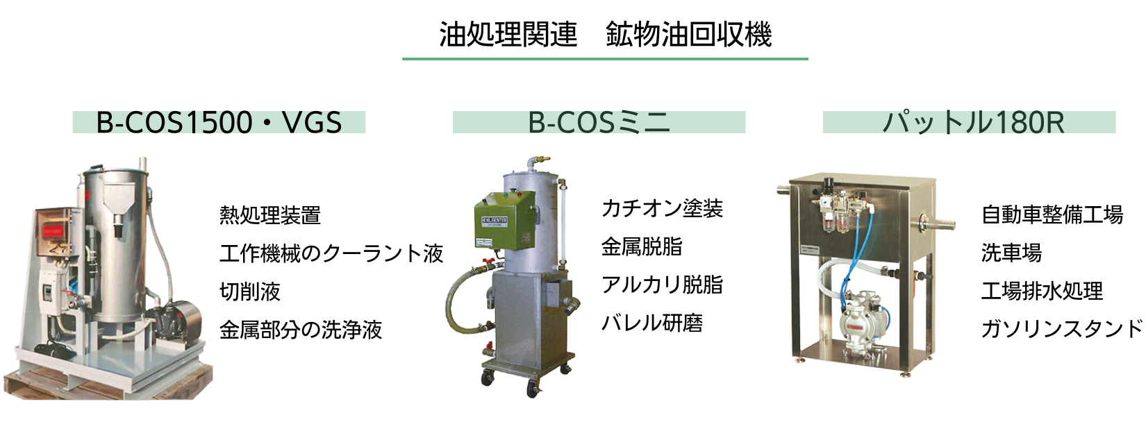 3_B-COS Series