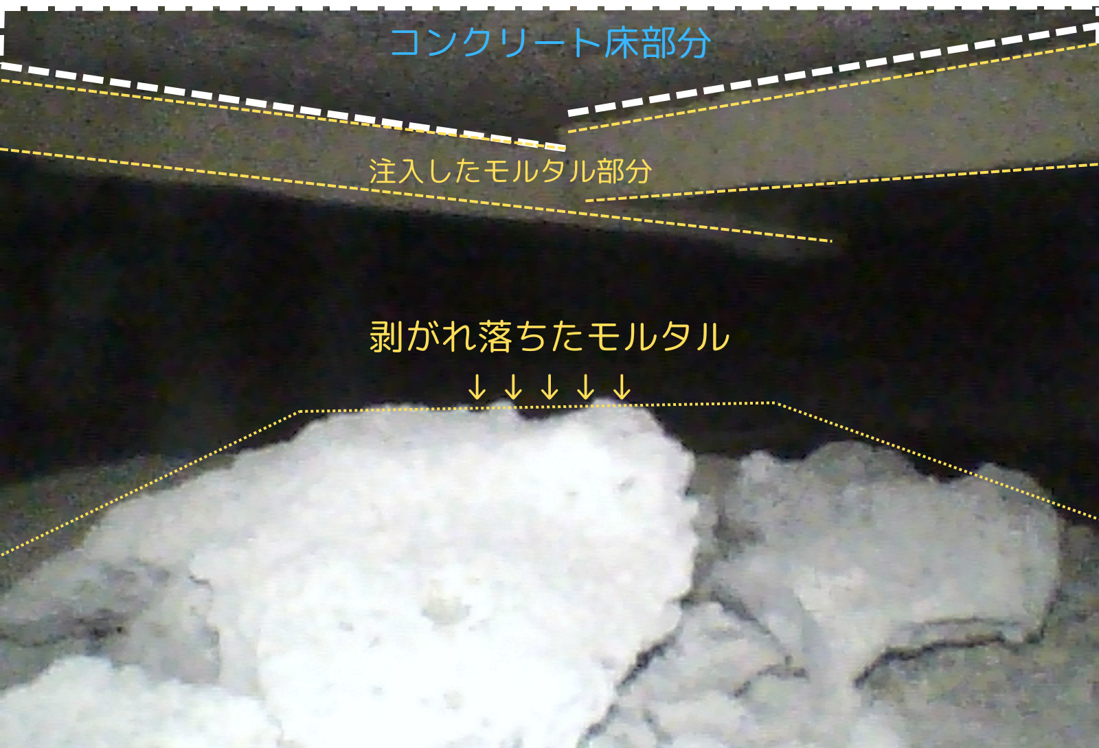 コンクリート床とモルタル