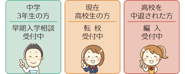 受付中(募集要項)