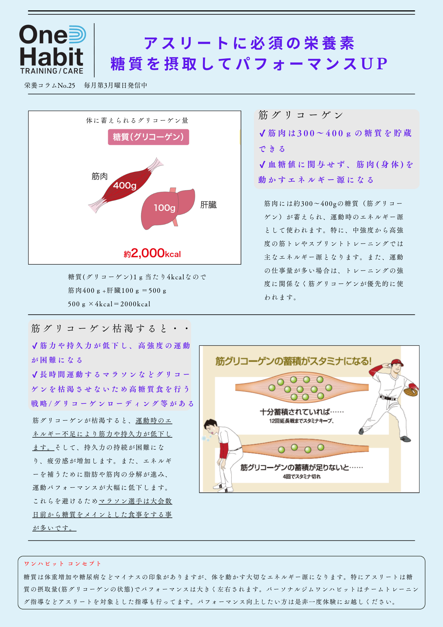 栄養コラム (23)