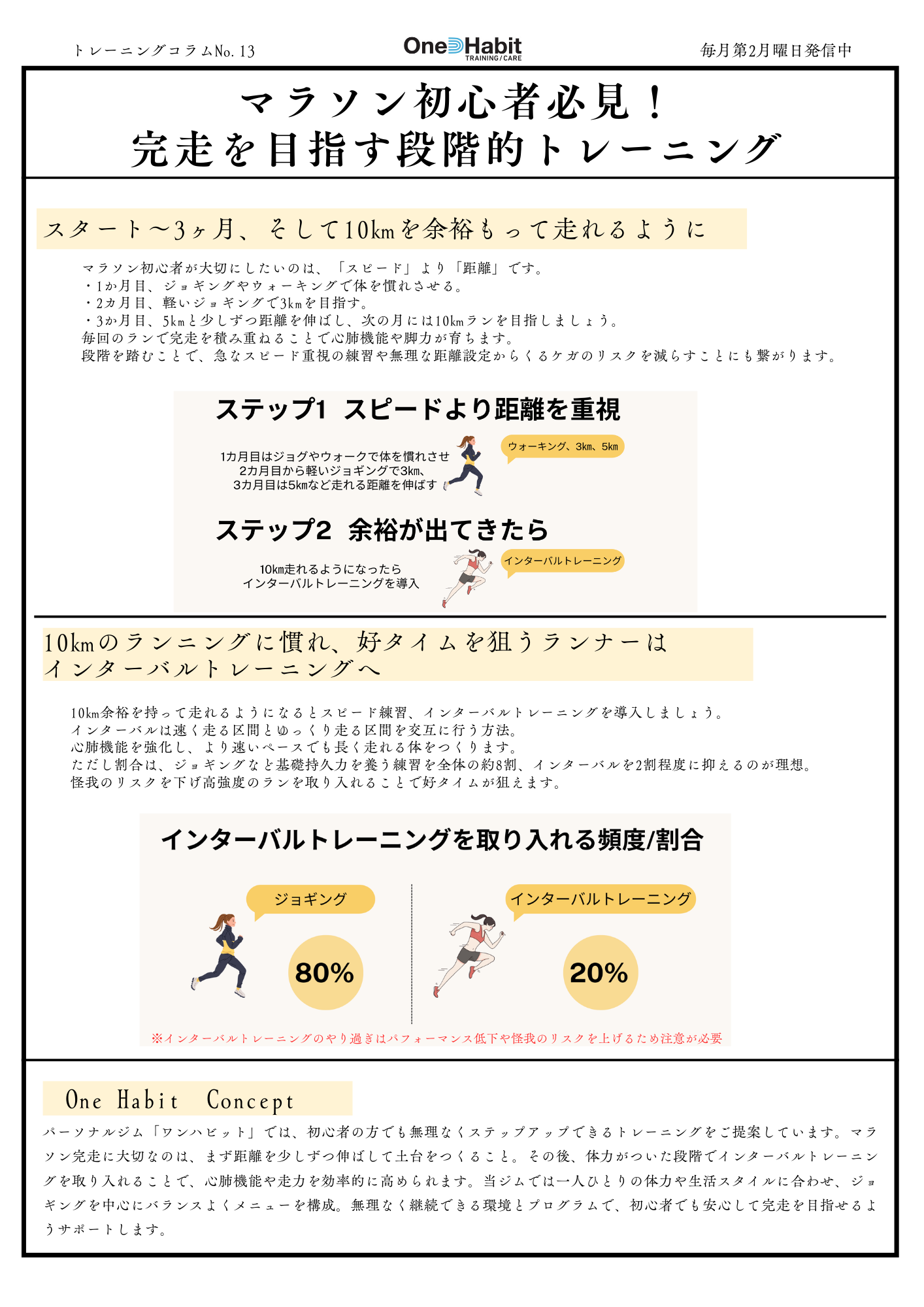 トレーニングコラム (1)