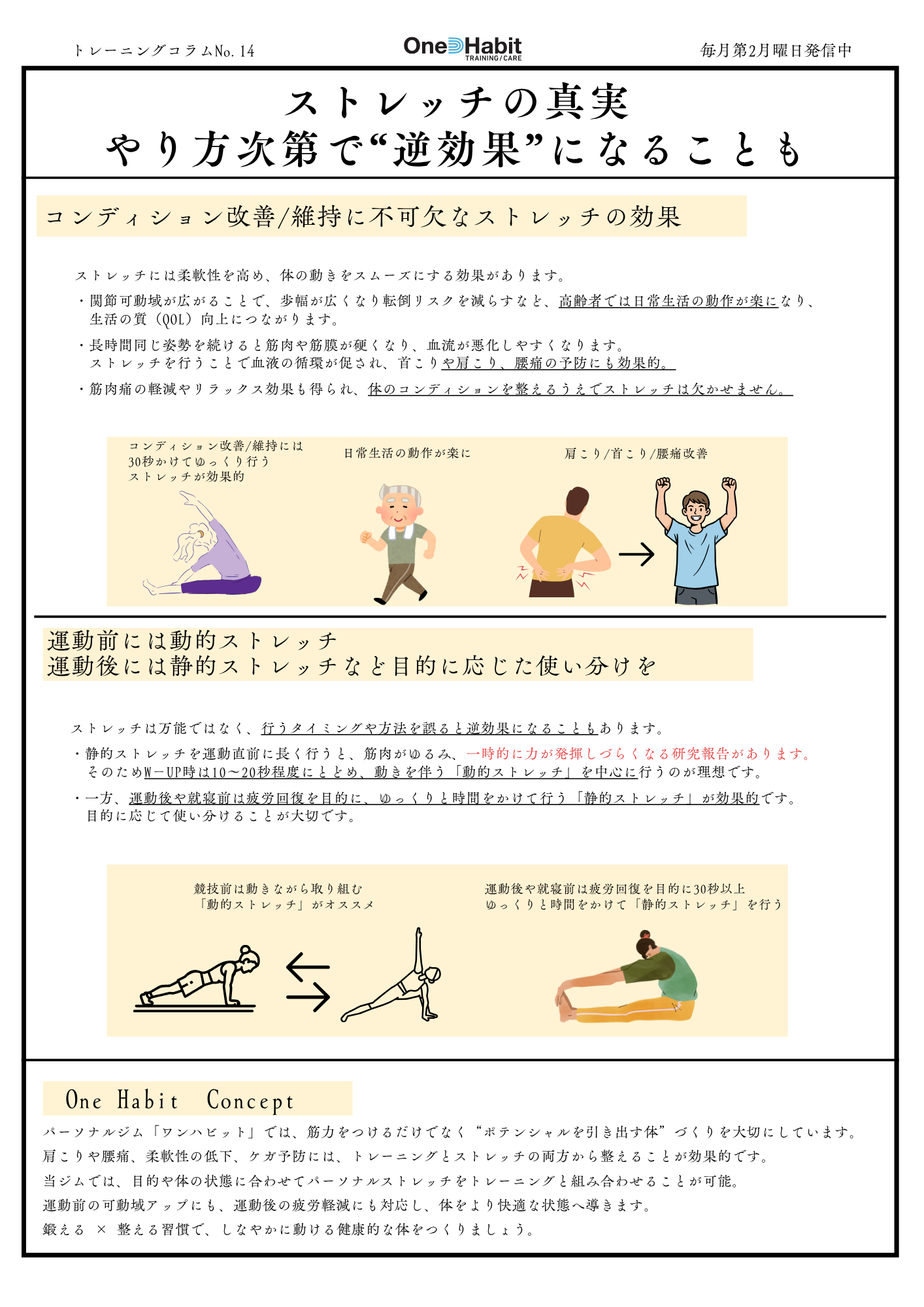 トレーニングコラム (2)