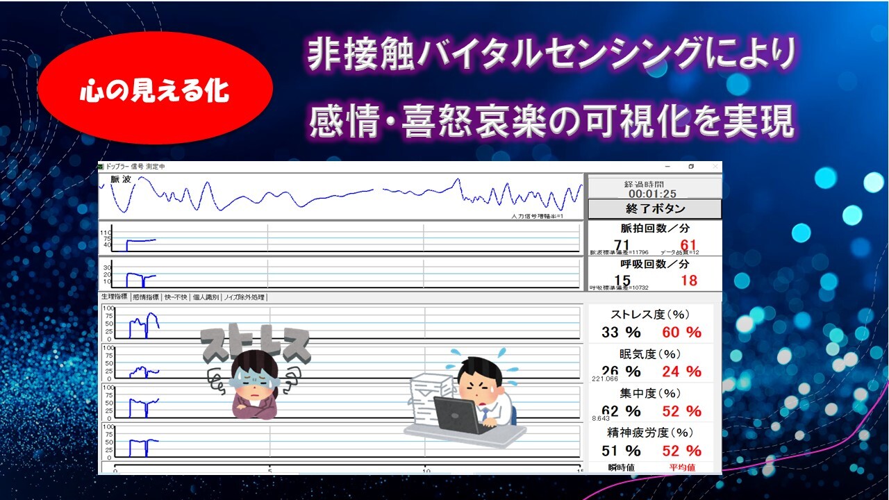 スライド1