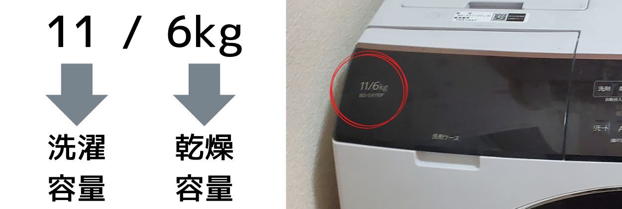洗濯機容量