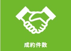 成約件数