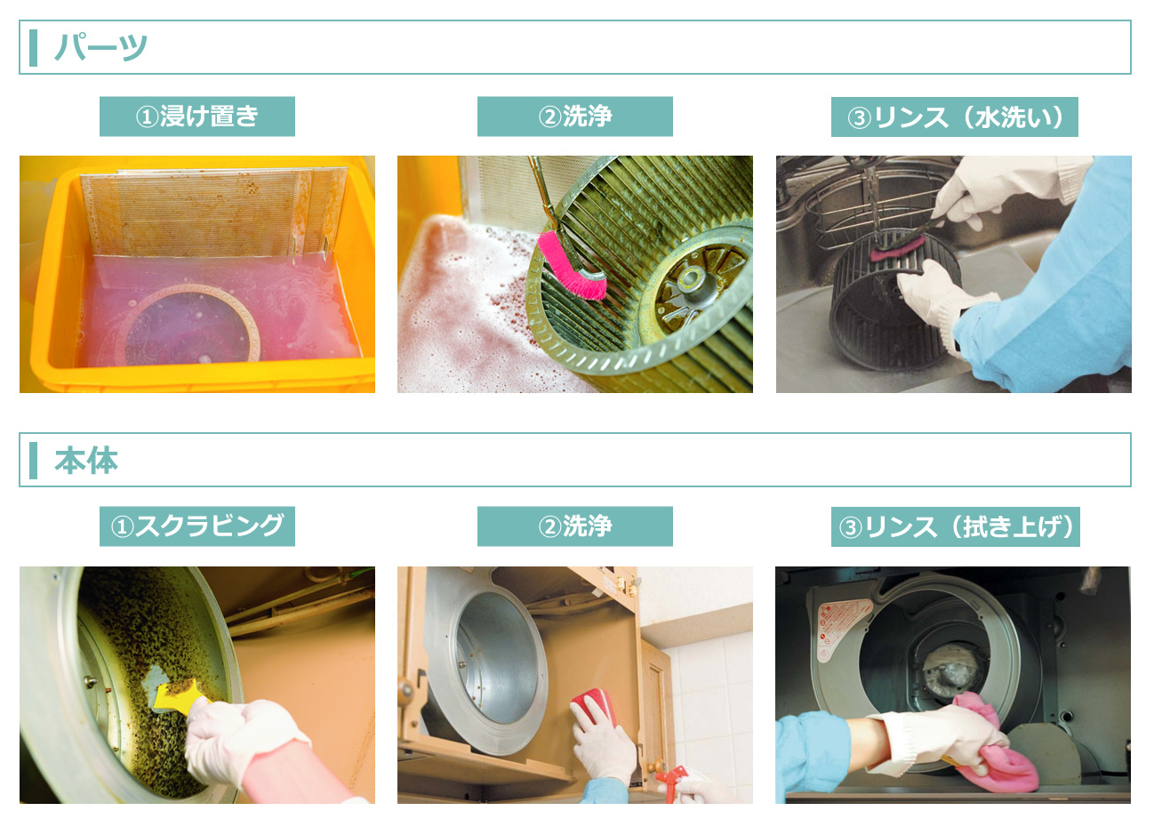 レンジフードクリーニング_特長2-1