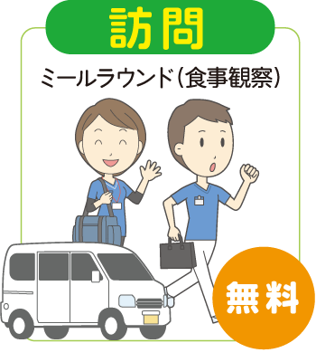 ミールラウンド(食事指導)の流れ 食事指導・訪問