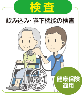 ミールラウンド(食事指導)の流れ 食事指導検査