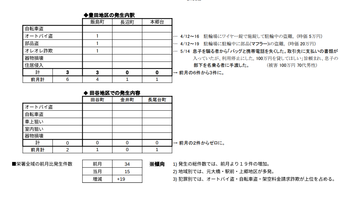 スクリーンショット 2026-06-05 144026