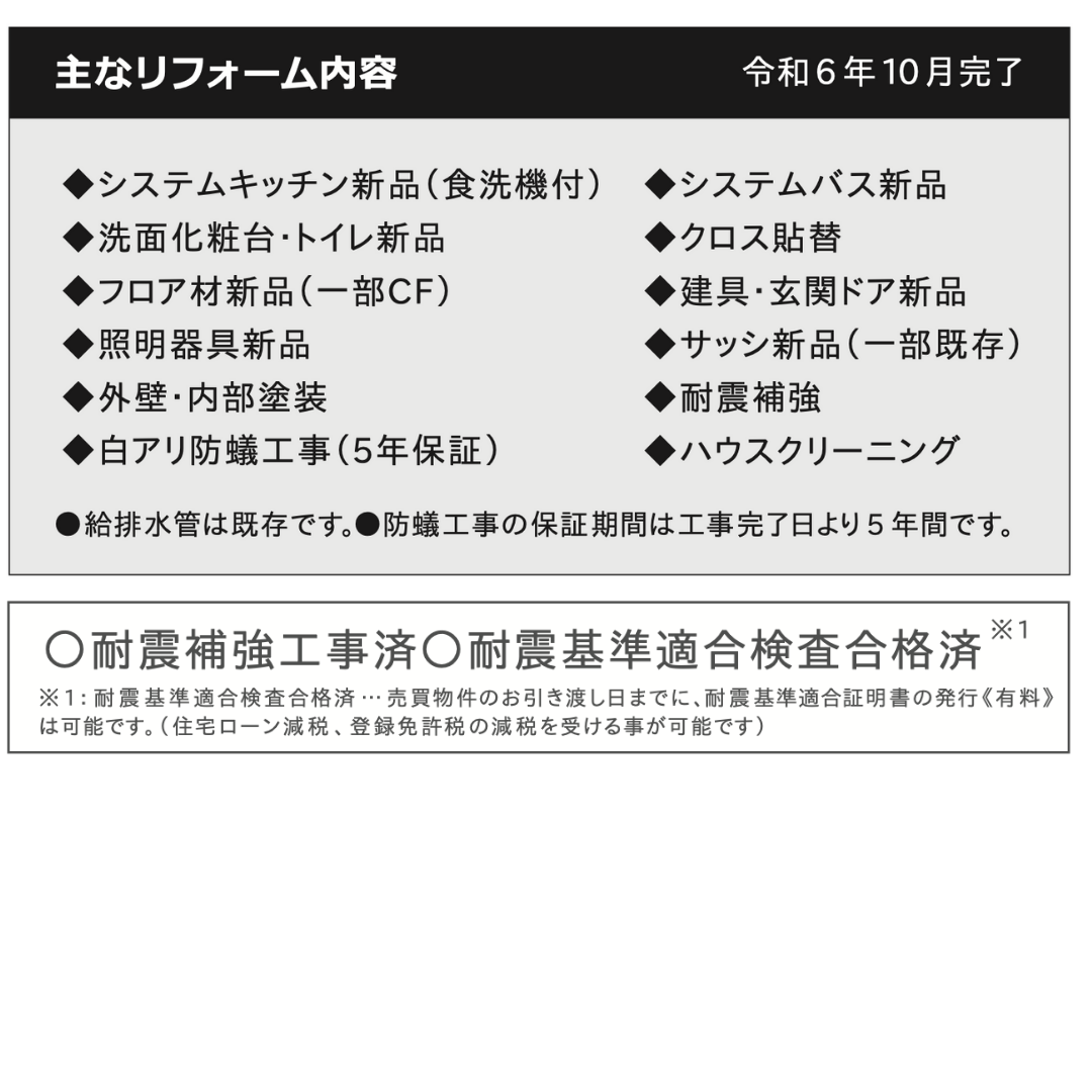 リセット良町13