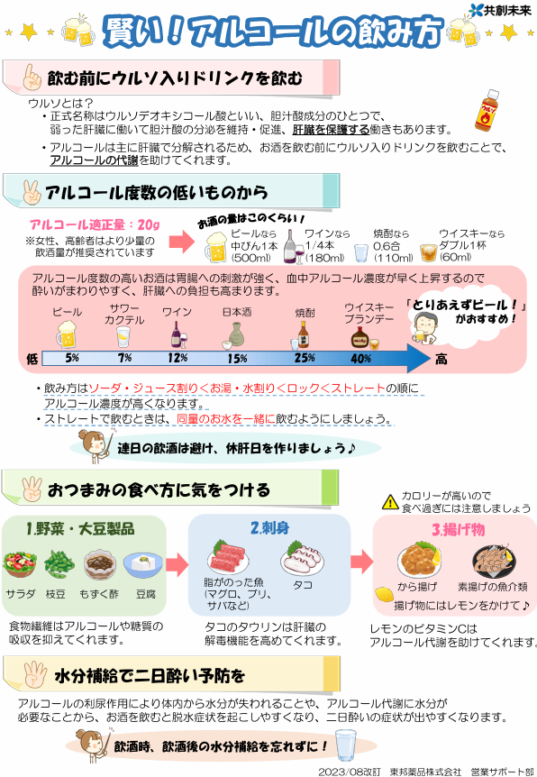 賢いアルコールの飲み方