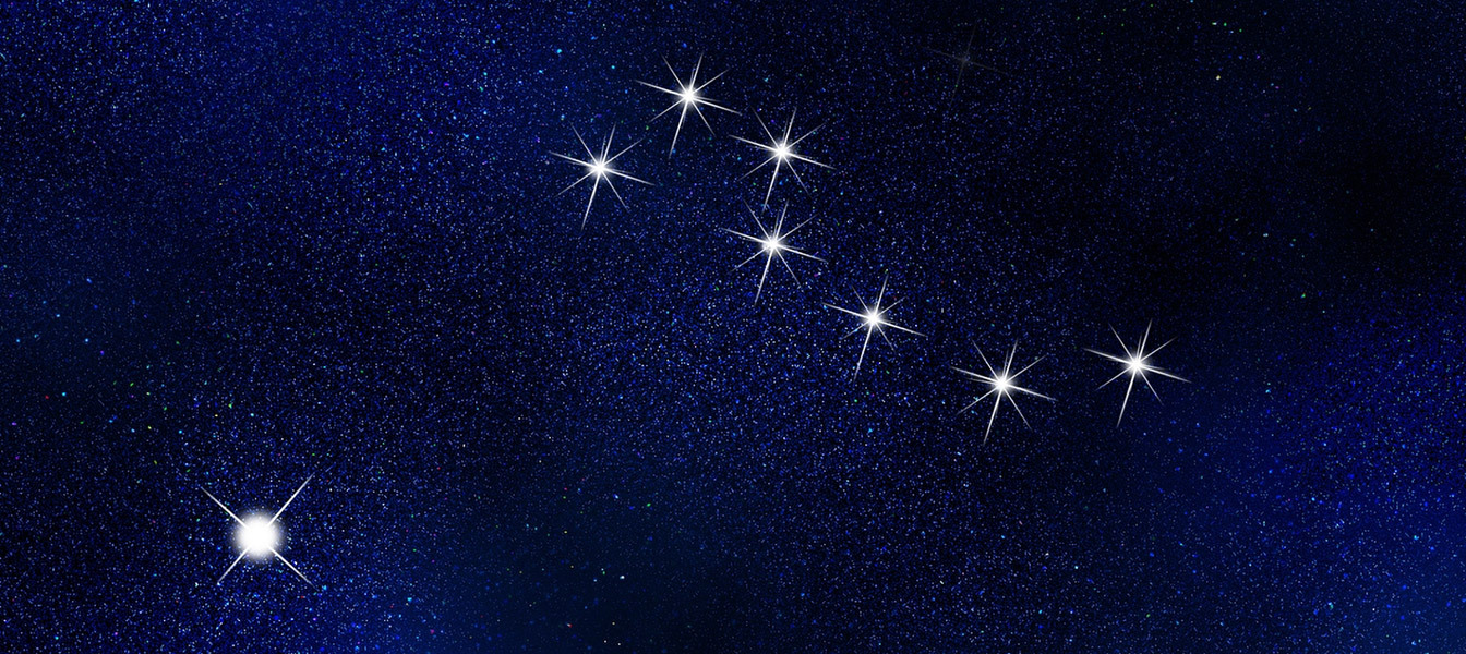 北極星と北斗七星