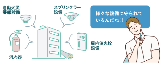 消防設備 点検 イラスト