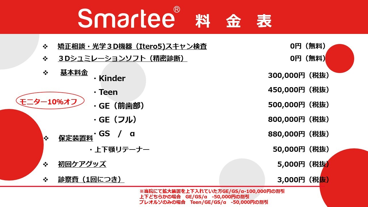 Smartee