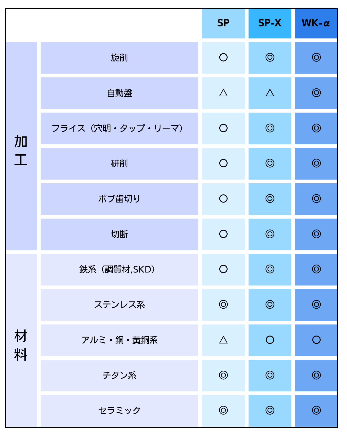 素材一覧