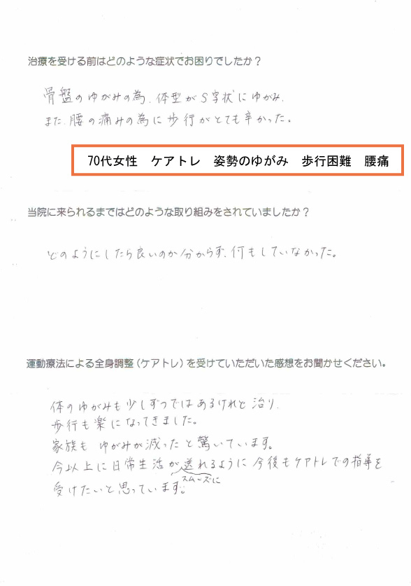 ケアトレアンケート70代女性