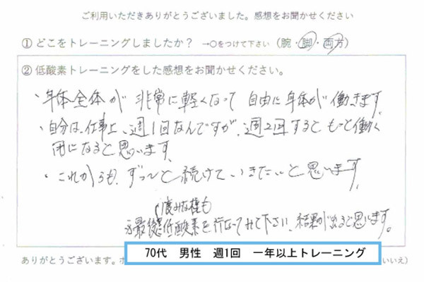 ★低酸素アンケート70代男性