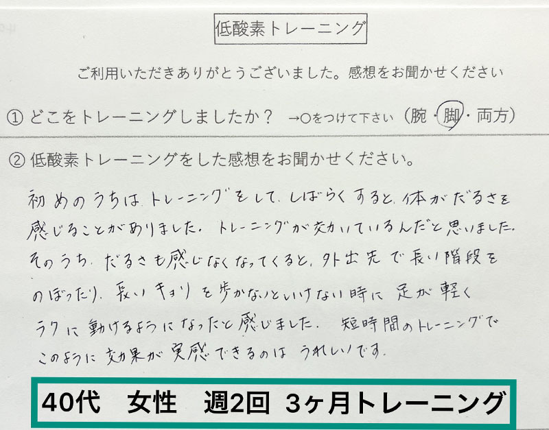 低酸素40代女性アンケート1