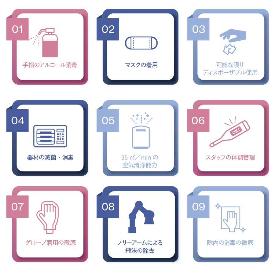 図2
