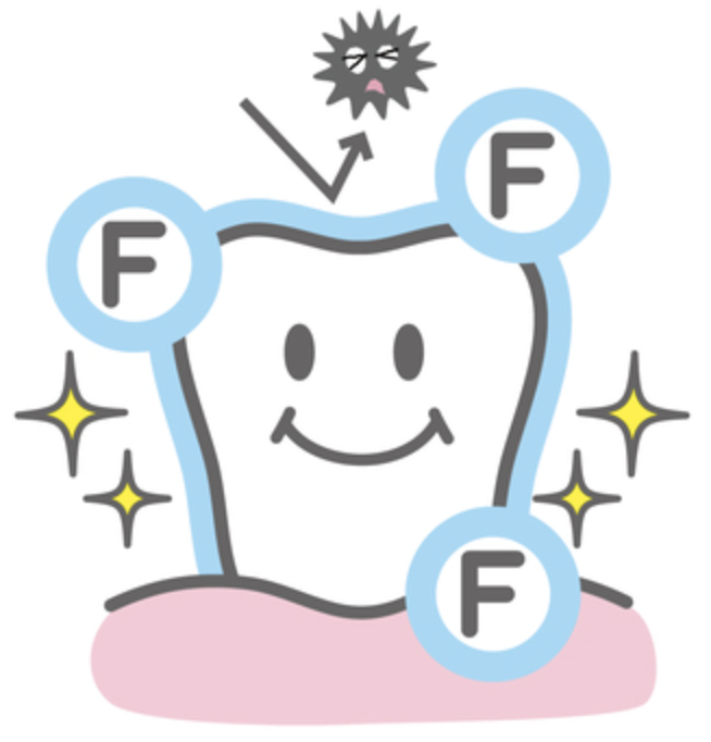 fluoride-coating