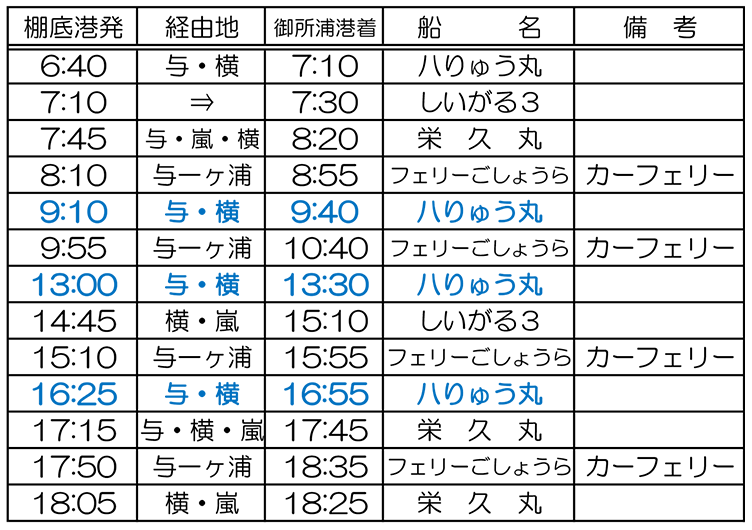 棚底発⇒御所浦行き