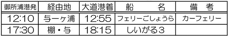 御所浦発⇒大道(龍ヶ岳町)行き