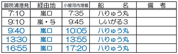 御所浦発⇒小屋河内(上天草総合病院下)行き