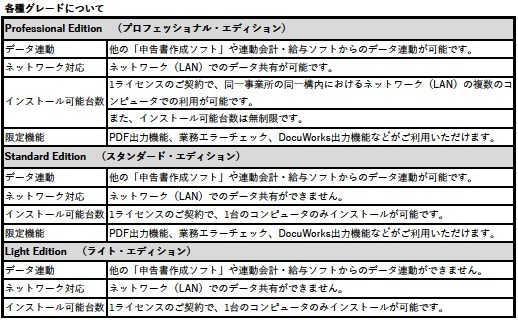 NTTデータ HP用素材1