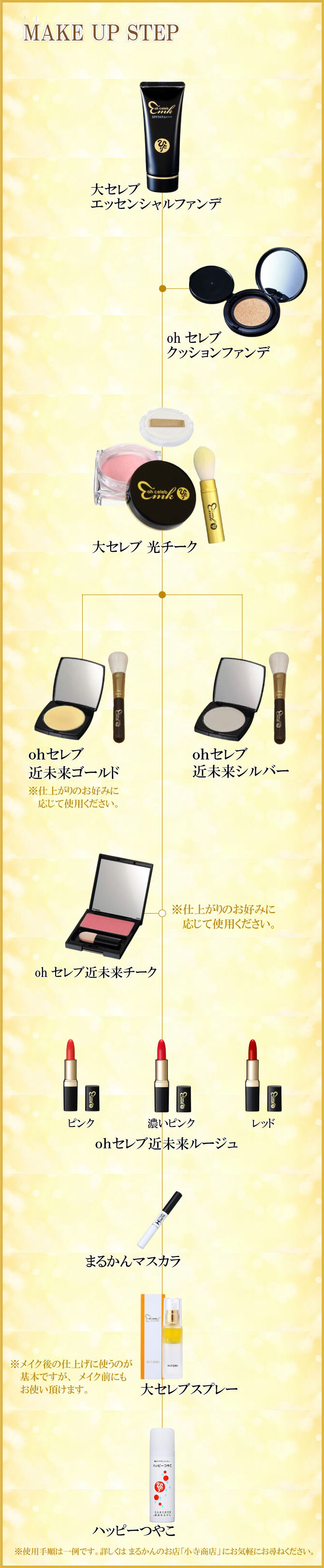 大セレブコスメMAKE UP STEP