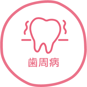 歯周病