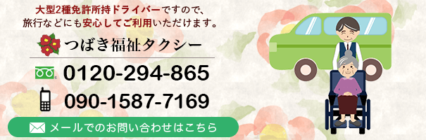 お問い合わせ 0120-294865