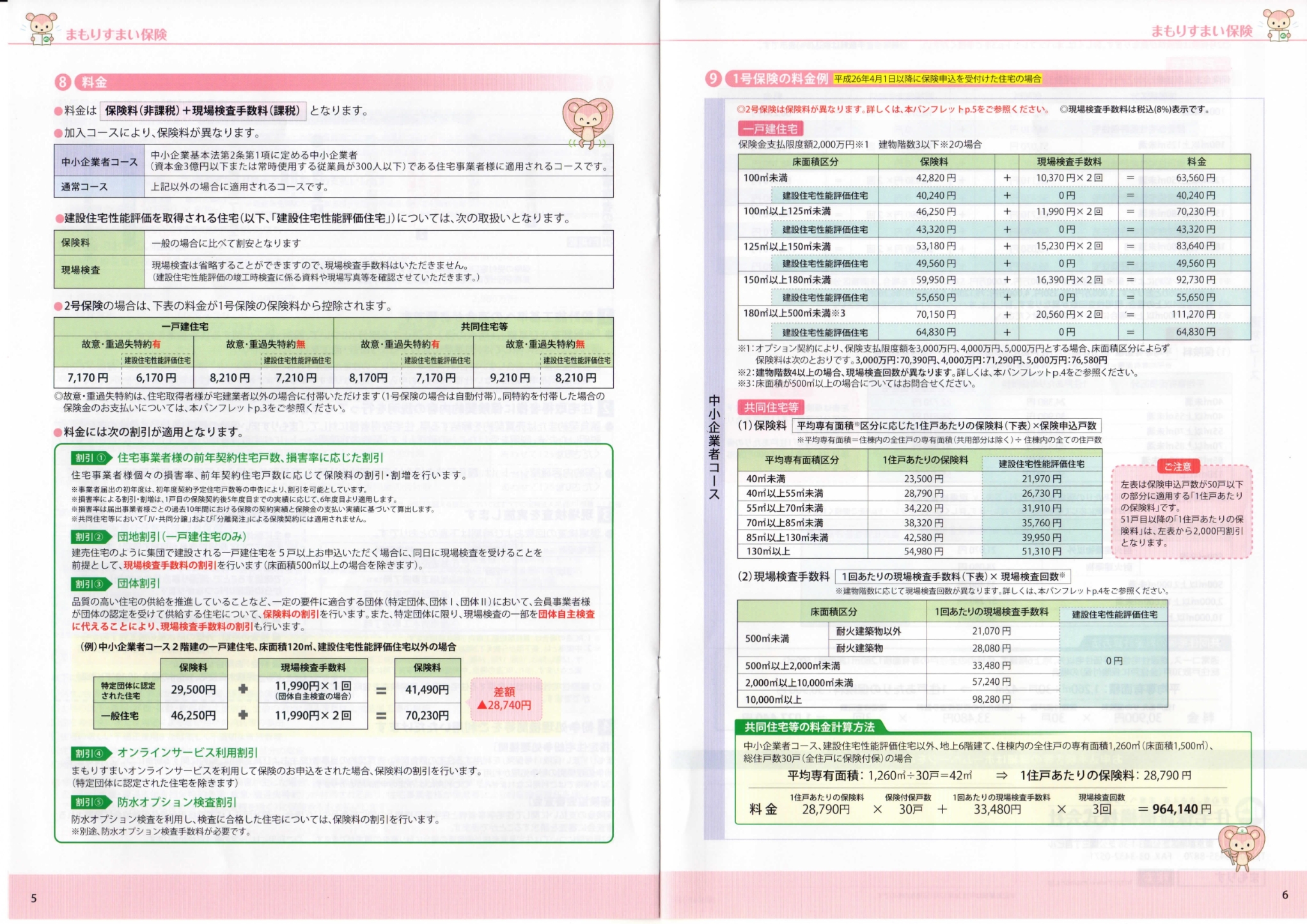 保険のしくみ⑧~⑨