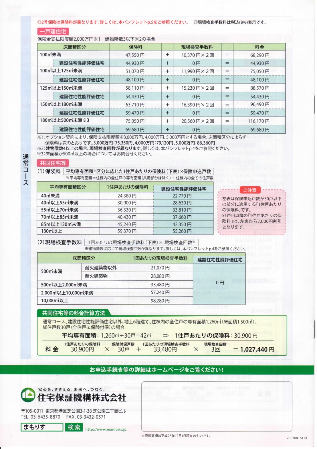 保険のしくみ⑨