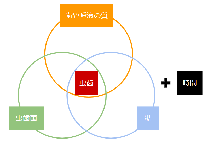 スクリーンショット 2025-06-30 145225