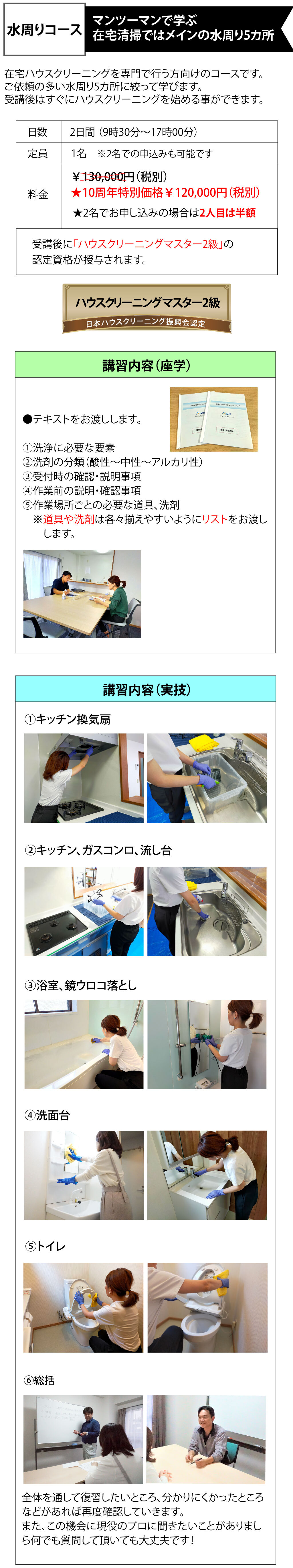 ハウスクリーニング詳細(水周りコース)