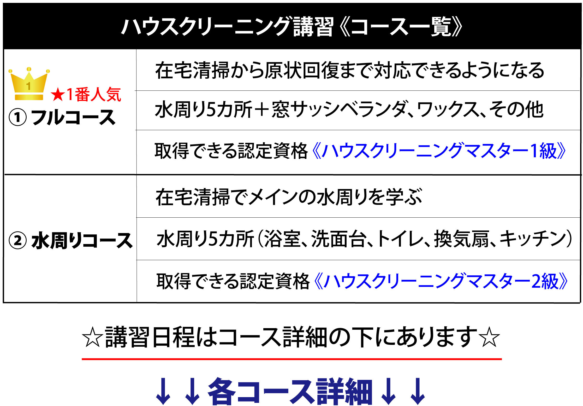 ハウスクリーニング一覧